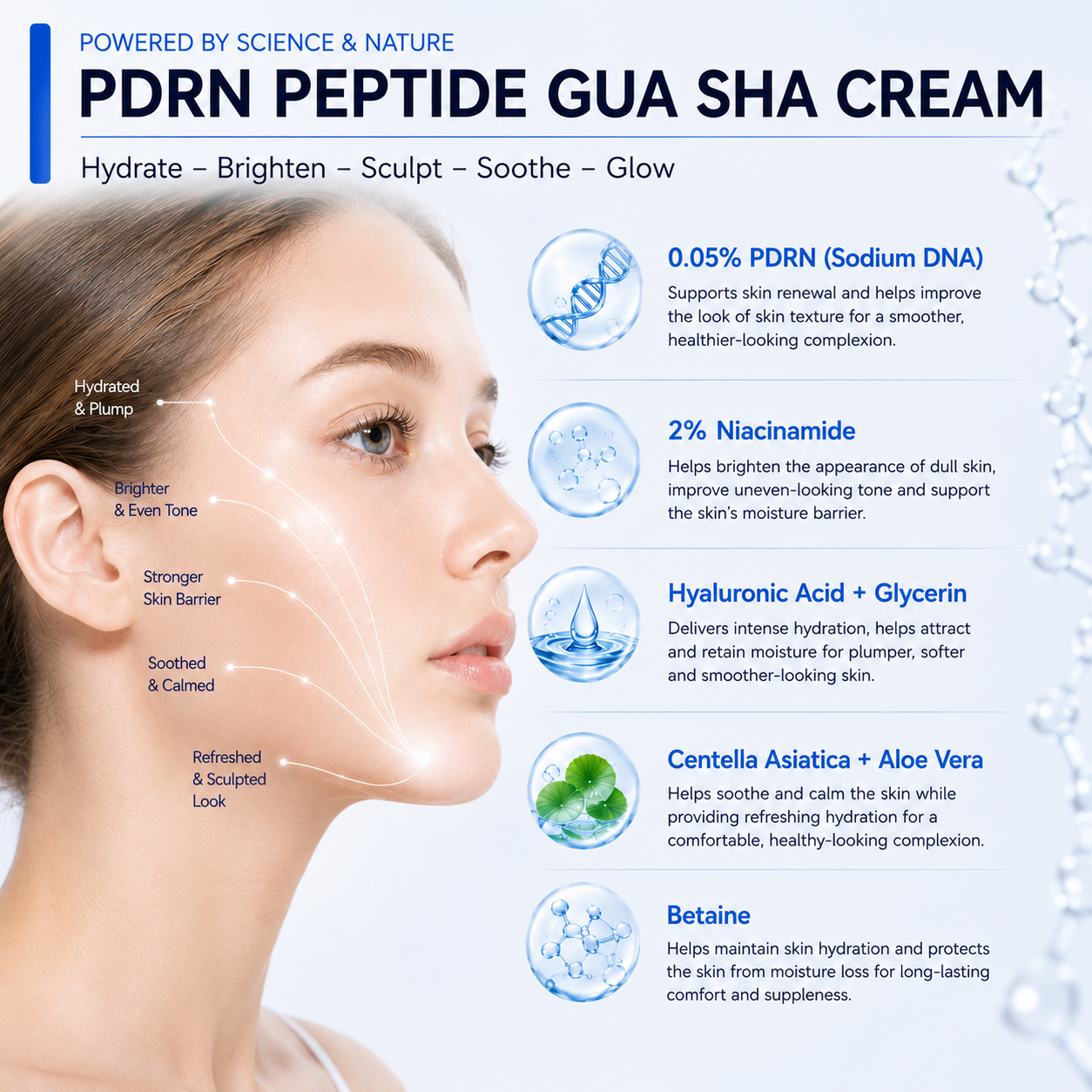 Haqora PDRN SculptGlow Gua Sha Cream